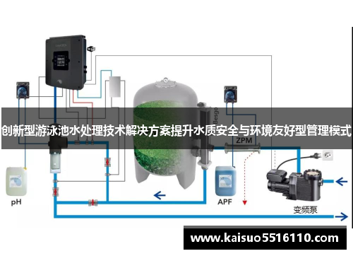 创新型游泳池水处理技术解决方案提升水质安全与环境友好型管理模式