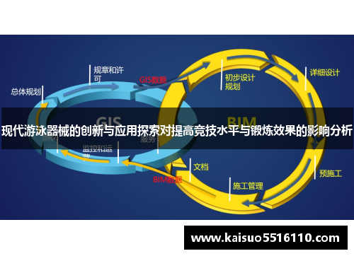 现代游泳器械的创新与应用探索对提高竞技水平与锻炼效果的影响分析